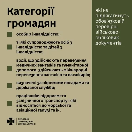 перевірка документів дпсу виїзд закордон для чоловіків 18-60