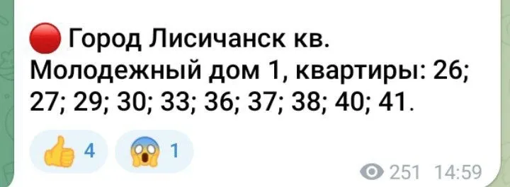 список квартир Лисичанськ