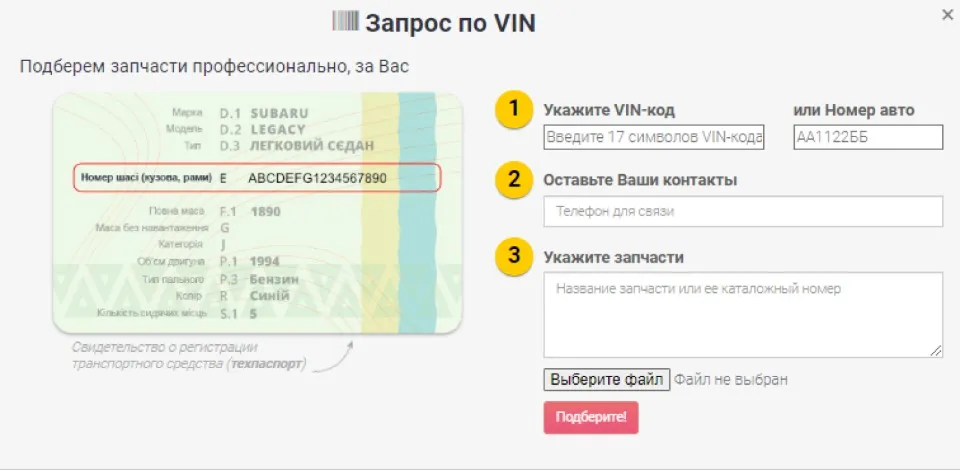 запрос по VIN-коду