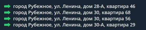 перелік квартир в окупованому Рубіжному націоналізація