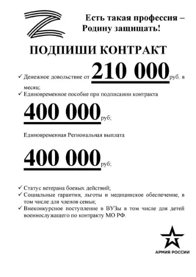 з відкритих джерел