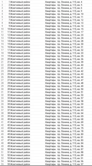 списки квартир націоналізація житла Маріуполь список квартир национализация мариуполь жовтневый райо