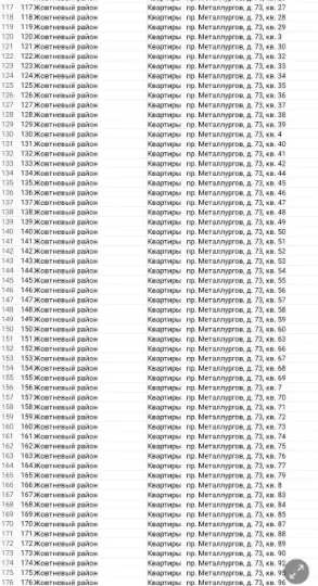списки квартир націоналізація житла Маріуполь список квартир национализация мариуполь жовтневый райо