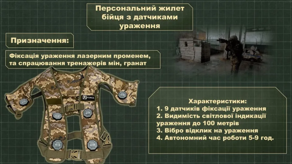 Як працюють тактичні симулятори