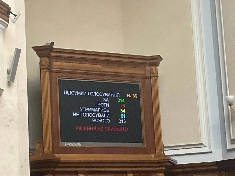 ВРУ