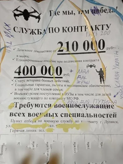 Активісти поширили проукраїнські листівки та графіті на Донеччині