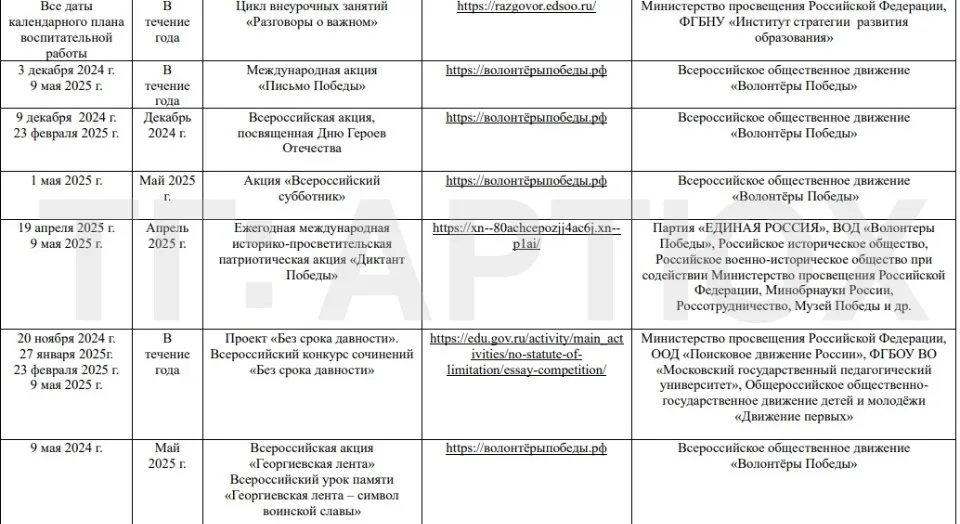 окупована Луганщина