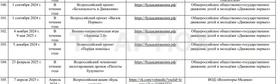 окупована Луганщина