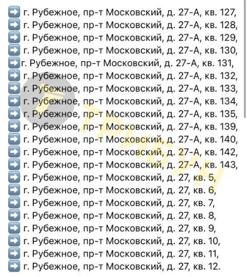 Рубіжне