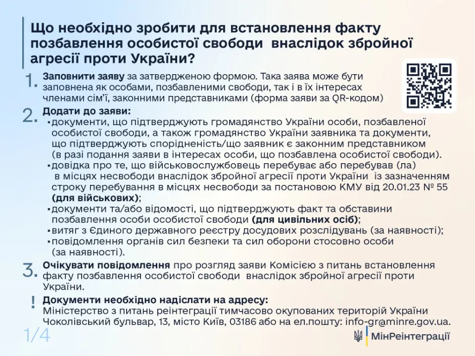 алгоритм подання заяви та перелік документів для отримання грошової допомоги полоненим та їхнім роди