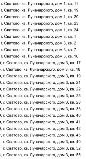 безгосні помешкання у Сватовому та сусідніх селах