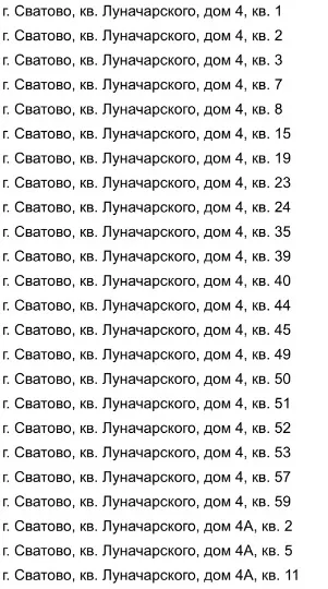 безгосні помешкання у Сватовому та сусідніх селах