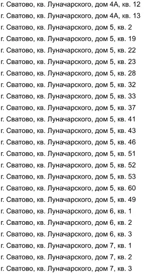 безгосні помешкання у Сватовому та сусідніх селах