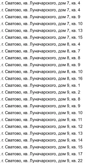 безгосні помешкання у Сватовому та сусідніх селах