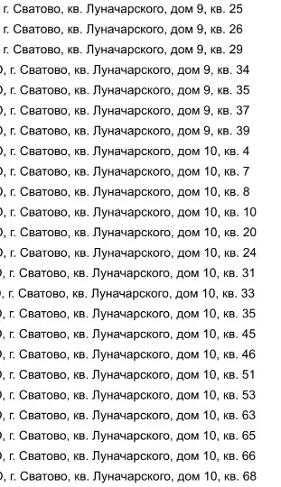 безгосні помешкання у Сватовому та сусідніх селах