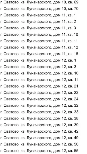 безгосні помешкання у Сватовому та сусідніх селах
