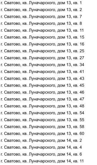 безгосні помешкання у Сватовому та сусідніх селах