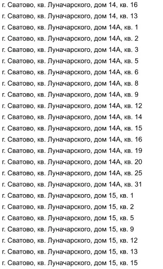 безгосні помешкання у Сватовому та сусідніх селах