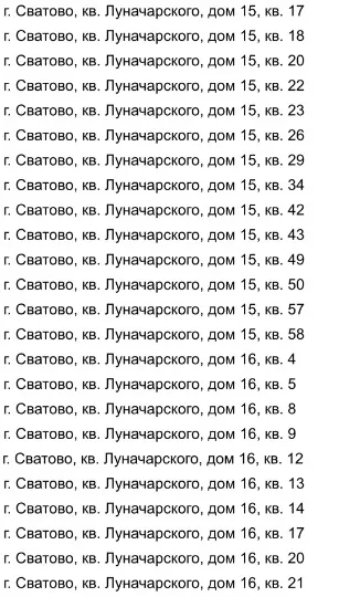 безгосні помешкання у Сватовому та сусідніх селах