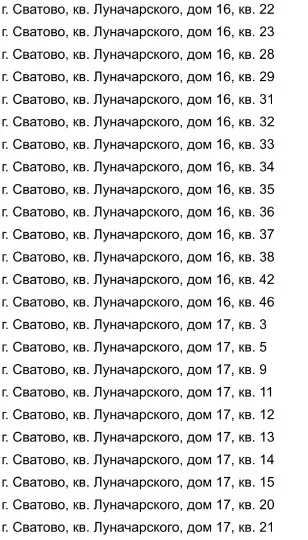 безгосні помешкання у Сватовому та сусідніх селах