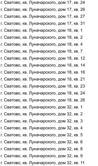 безгосні помешкання у Сватовому та сусідніх селах