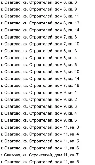 безгосні помешкання у Сватовому та сусідніх селах