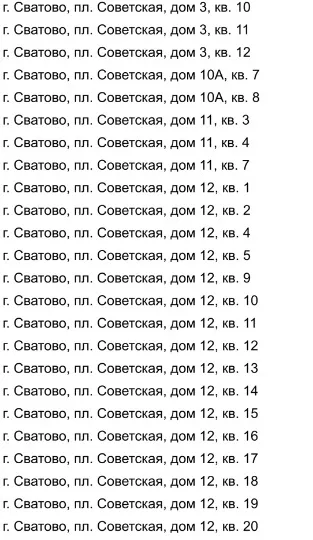 безгосні помешкання у Сватовому та сусідніх селах