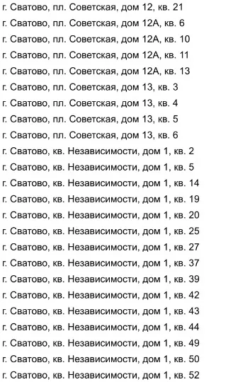 безгосні помешкання у Сватовому та сусідніх селах