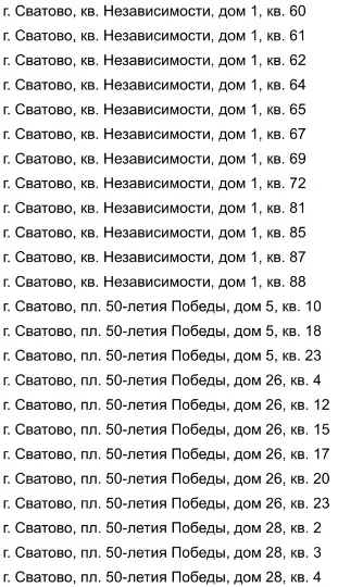 безгосні помешкання у Сватовому та сусідніх селах