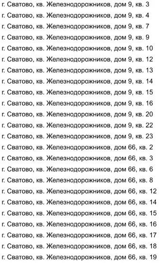 безгосні помешкання у Сватовому та сусідніх селах