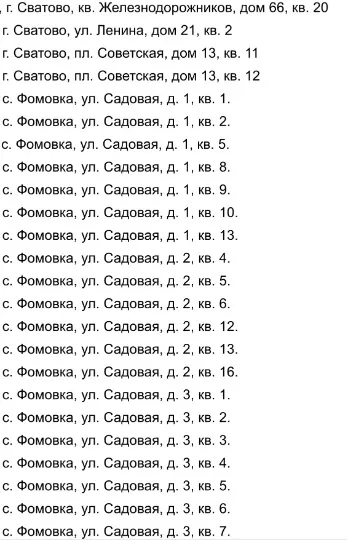безгосні помешкання у Сватовому та сусідніх селах