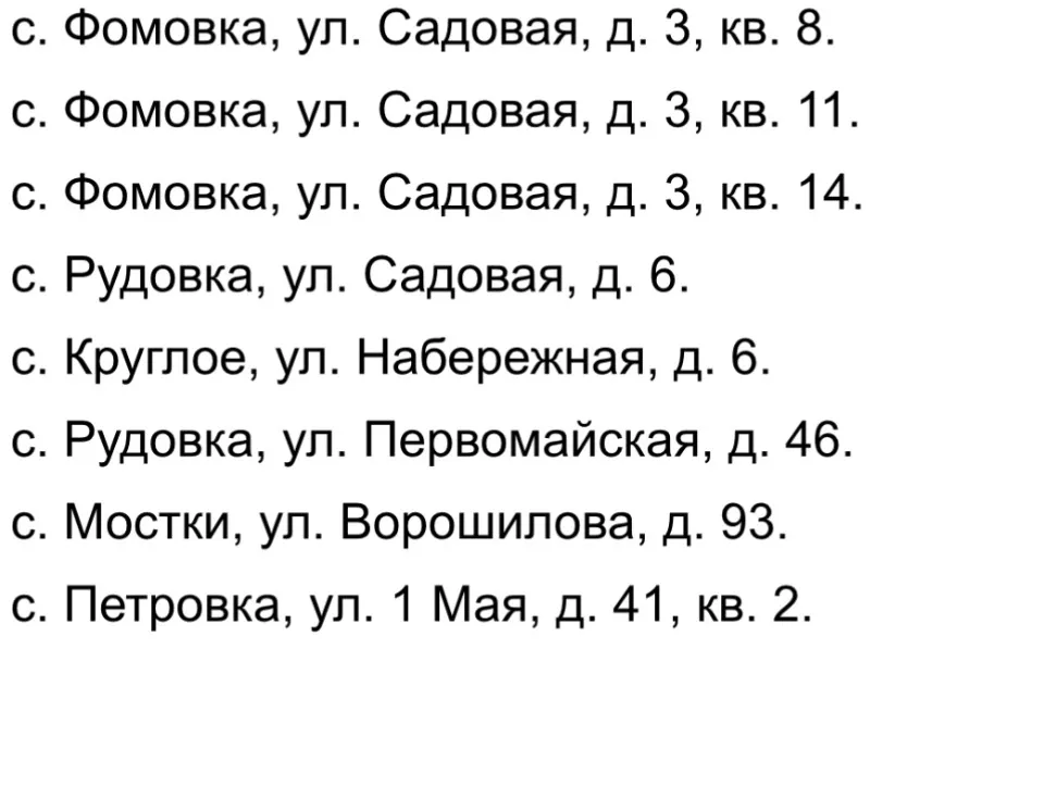 безгосні помешкання у Сватовому та сусідніх селах