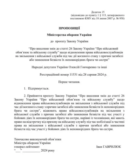 фото законопроєкту про  звільнення військового від служби в разі загибелі чи зникнення під час війни