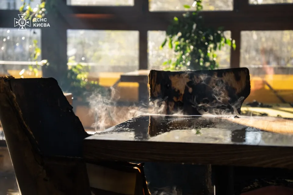 Ресторан Київ