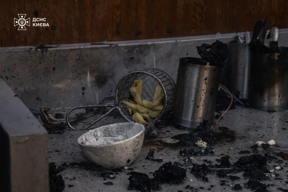 Ресторан Київ