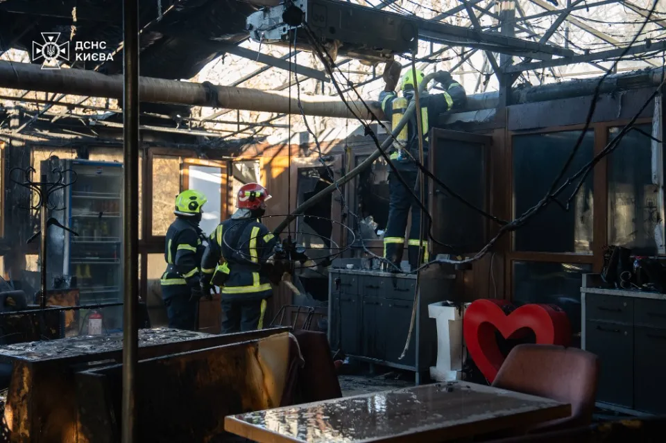 Ресторан Київ