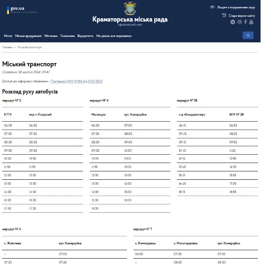 Розклад руху Краматорськ