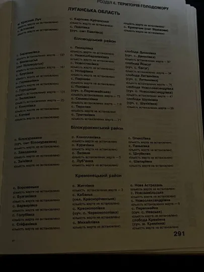 жертви голодомору на Луганщині