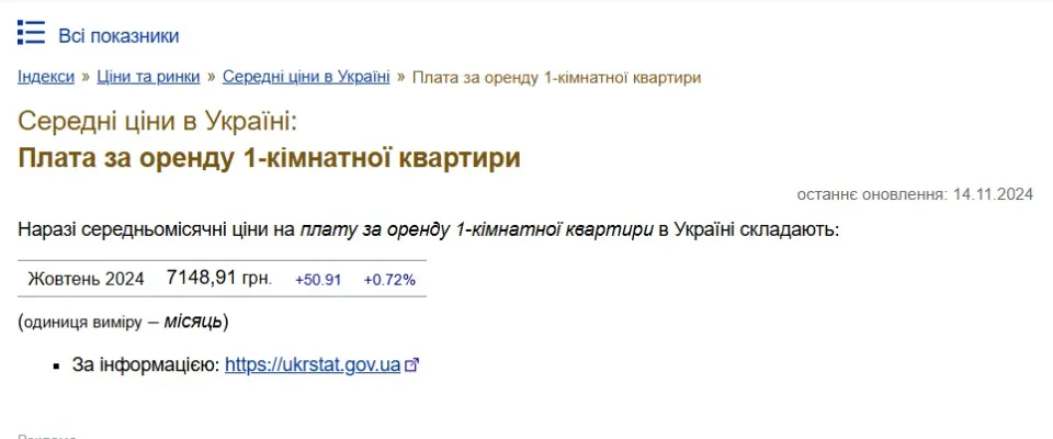 статистика