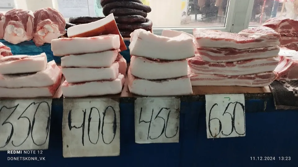 Ціни на продукти в Донецьку