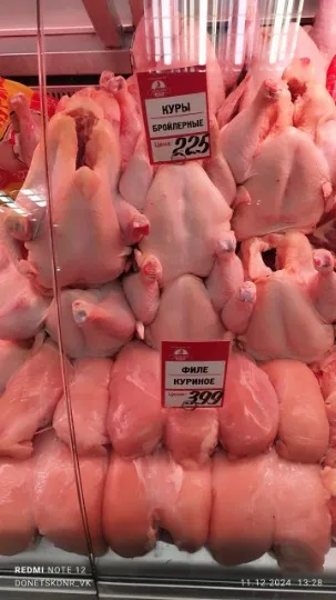 Ціни на продукти в Донецьку