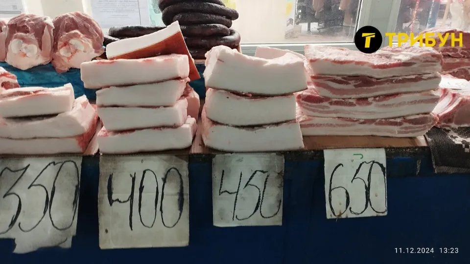 Ціни на продукти в Донецьку