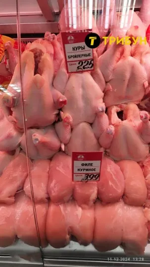 Ціни на продукти в Донецьку