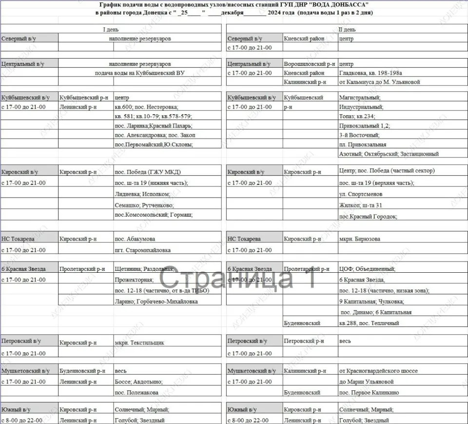 графік подачі води окупований Донецьк