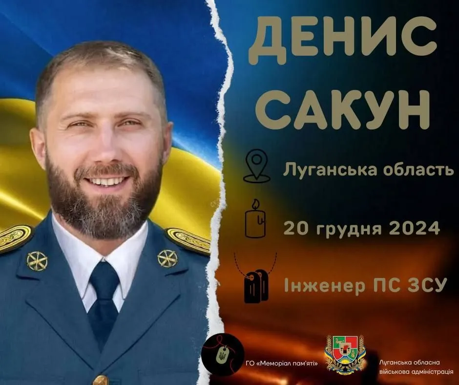 Денис Сакун