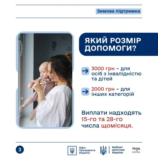 виплати ВПО