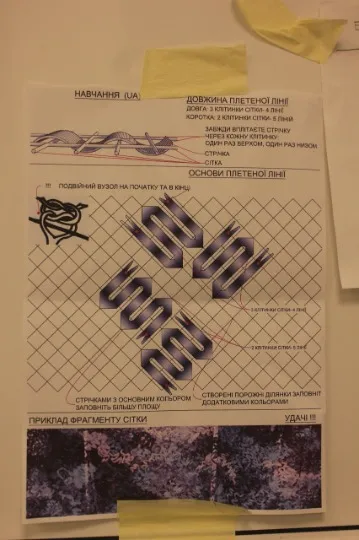 Волонтерські центрі Риги. Як закордоном допомагають українцям