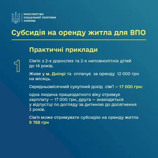 міністерство соціальної політики, інструкція щодо оренди житла