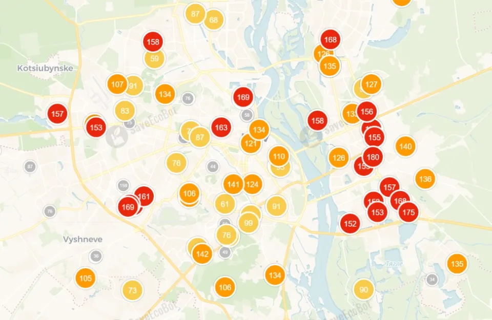 якість повітря в Києві