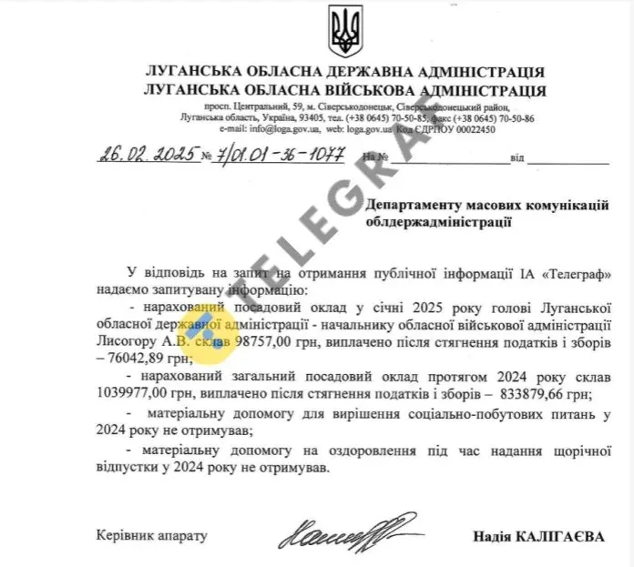 Зарплата Артема Лисогора